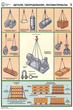 ПС14 Строповка и складирование грузов (пластик, А2, 4 листа) - Плакаты - Строительство - Магазин охраны труда ИЗО Стиль