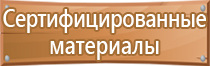 оборудование пожарных подразделений