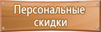 знаки пожарной безопасности 2021 год