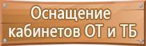 ящик для песка пожарный 0.5 м3