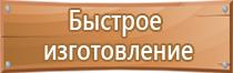 таблички знаков безопасности пожарной