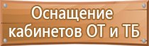 тема аварийно спасательное оборудование и пожарный инструмент