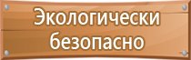 знаки пожарной безопасности обозначающие пути эвакуации