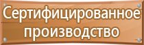 категория дверей по пожарной безопасности таблички