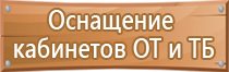 категория дверей по пожарной безопасности таблички