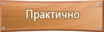 знаки категорийности пожарной безопасности