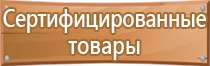 таблички на дверях помещений по пожарной безопасности