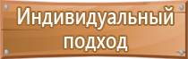 табличка противопожарной безопасности