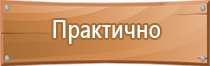 пожарное оборудование и средства индивидуальной защиты