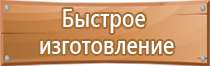 пожарное оборудование и средства индивидуальной защиты