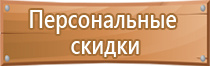 знаки пожарной безопасности зеленые