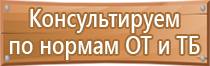 противопожарная защита знаки безопасности