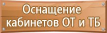 знаки пожарной безопасности средства защиты органов дыхания