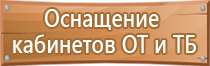 световые знаки безопасности пожарной указатель