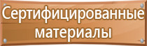 группы знаков пожарной безопасности