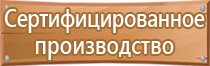 группы знаков пожарной безопасности