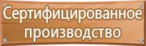 знаки пожарной безопасности нпб