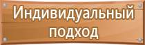 пожарный щит на стройплощадке