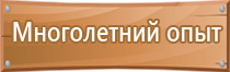 знаки категорийности помещений по пожарной безопасности гост