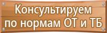 знаки пожарной безопасности помещений гост класс