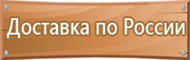 состояние знаков пожарной безопасности