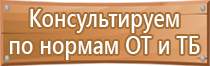 пожарная безопасность при работе оборудования